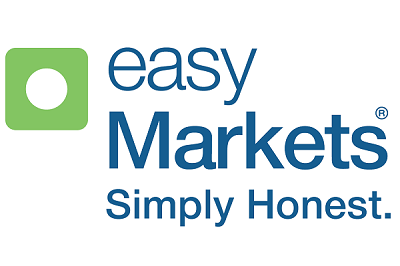 Easy Markets Canada Review